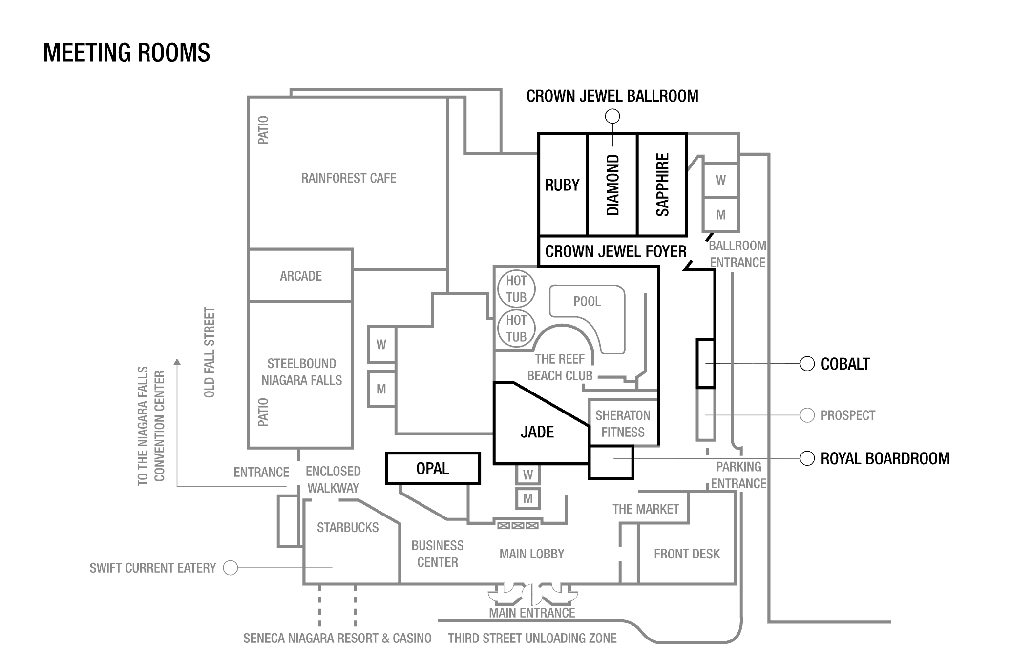 Photo depicting the Floor Plan and Layout of the Sheraton Niagara Falls Conference Center. This map will help orient Confernece attendees to rooms they will be meeting in.